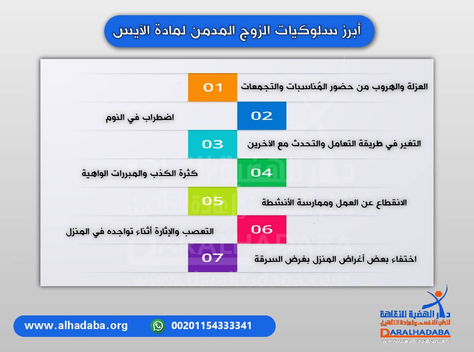 علامات مهمة عن أبرز سلوكيات الزوج المدمن لمادة الآيس مكتوبة بالتفصيل