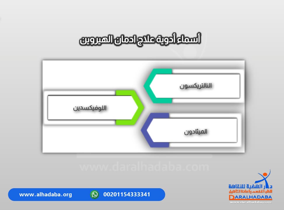 معلومات عن اسماء ادوية علاج ادمان الهيروين
