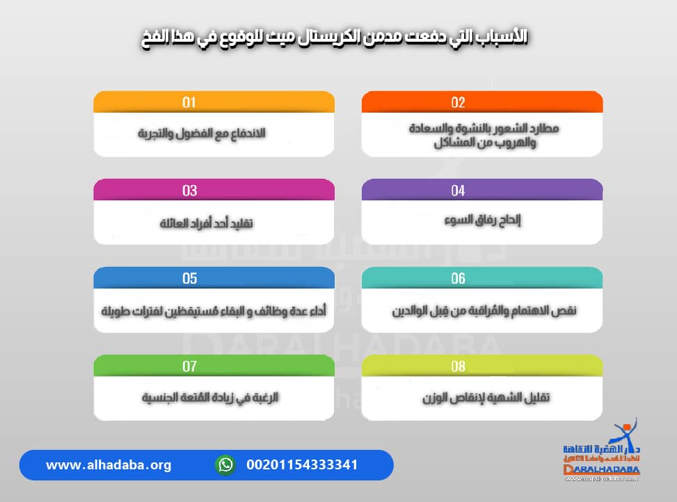 الأسباب التي دفعت مدمن الكريستال ميث للوقوع في فخ الادمان