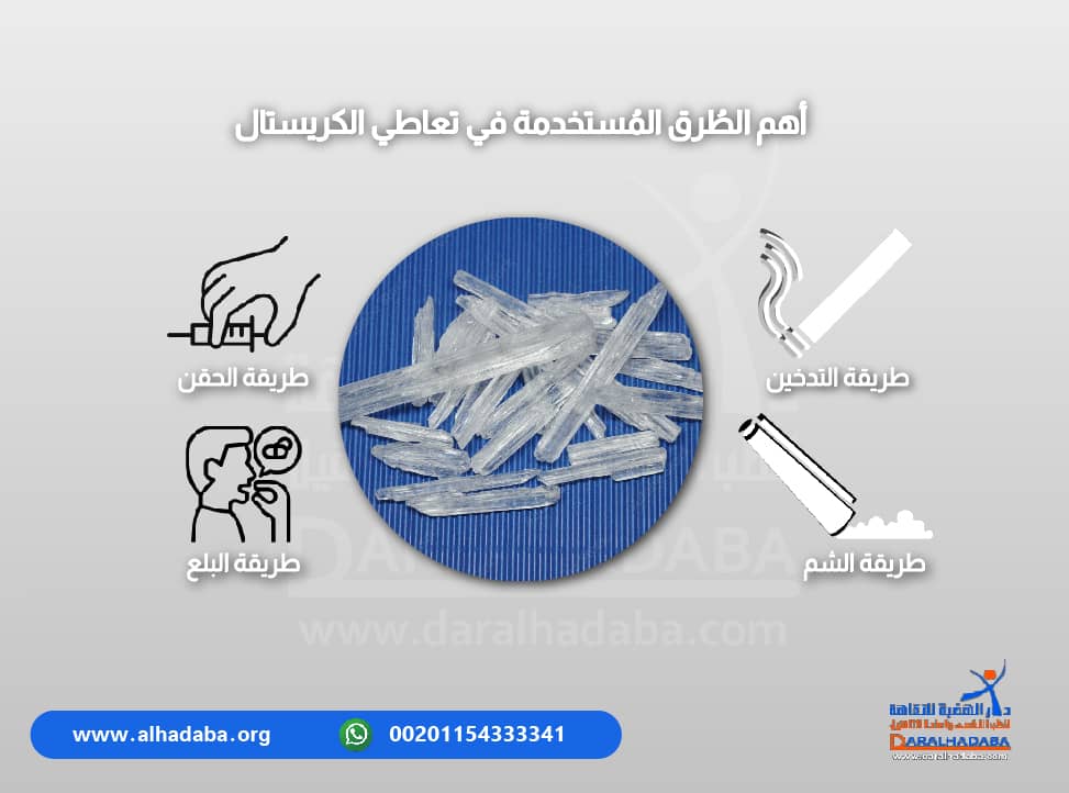كيمية من الكريستال ميث وبجانبه طرق تعاطي الكريستال بالتفصيل 