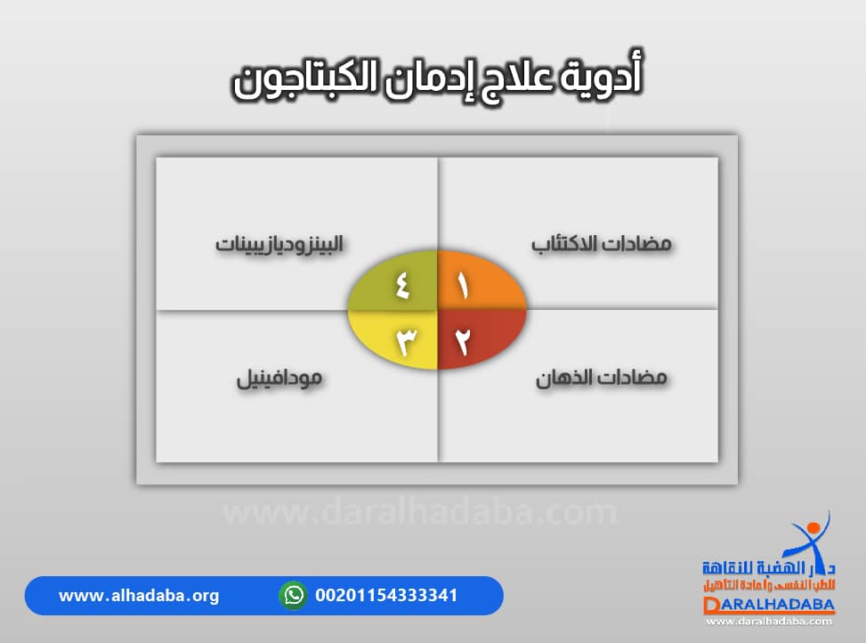 أسماء أدوية علاج ادمان الكبتاجون الشهيرة مكتوبة بتفصيل