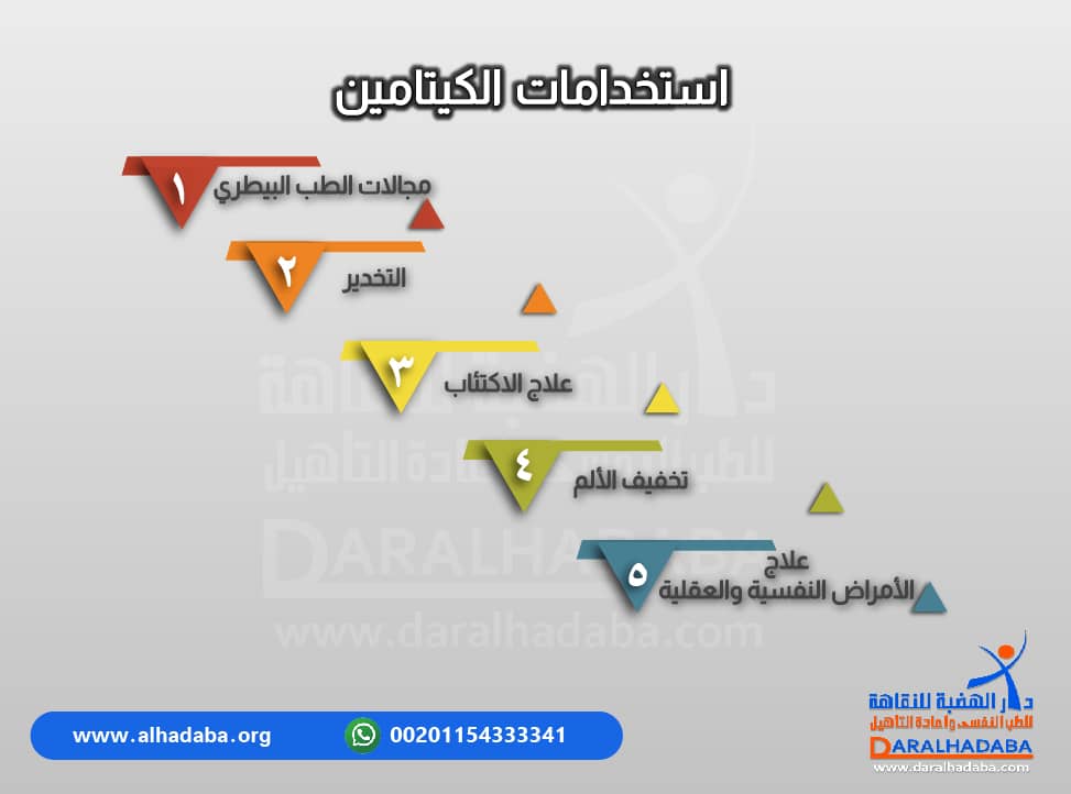 معلومات عن استخدامات الكيتامين