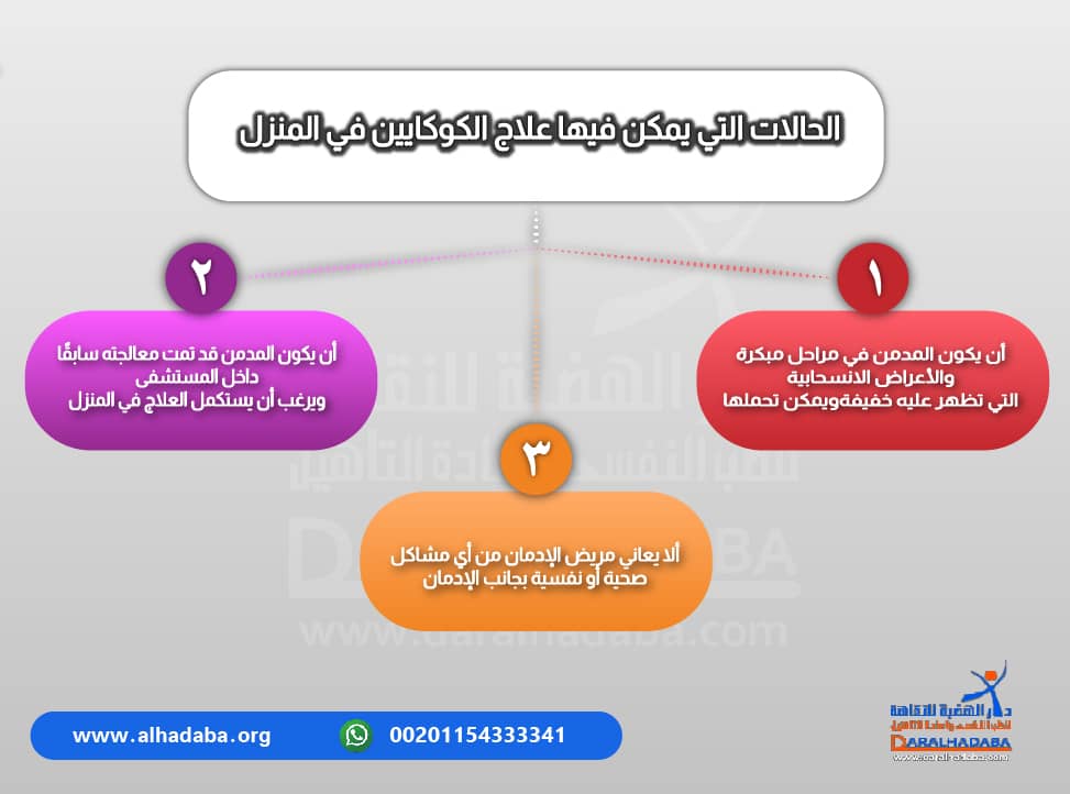 الحالات التي يمكن فيها علاج الكوكايين في المنزل