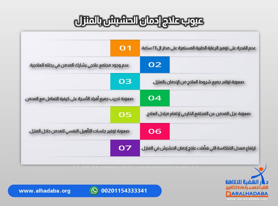 عيوب علاج ادمان الحشيش بالمنزل