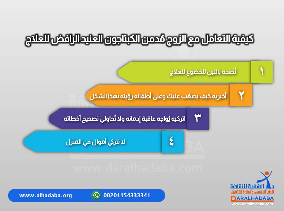 معلومات مكتوبة عن أهم الارشادات في كيفية التعامل مع الزوج مدمن الكبتاجون العنيد