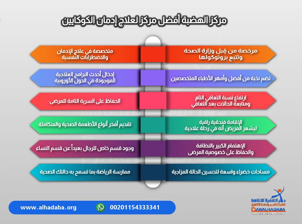 مركز الهضبة افضل مركز لعلاج ادمان الكوكايين