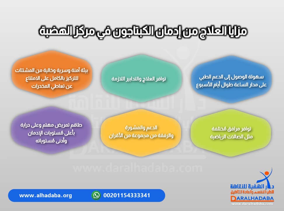 أهم المعلومات عن مزايا علاج ادمان الكبتاجون في مركز الهضبة