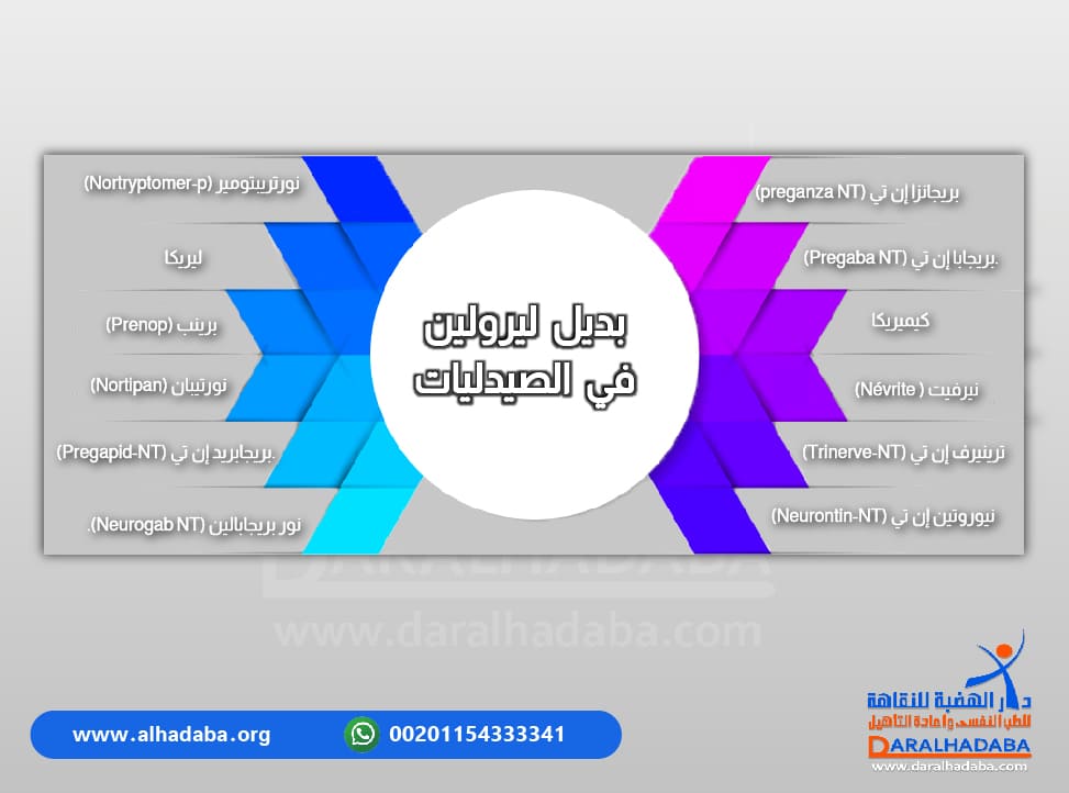 أسماء أدوية بديل ليرولين في الصيدليات