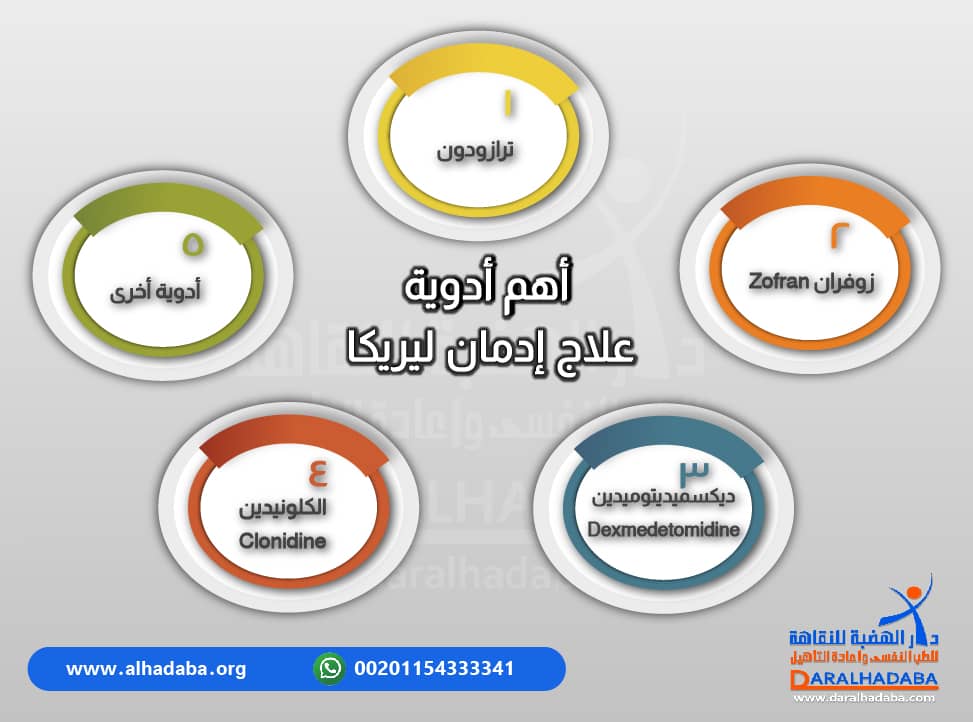 اهم ادوية علاج ادمان ليريكا