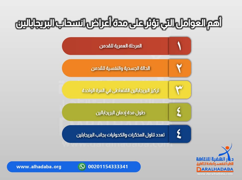 أهم المعلومات عن العوامل التي تؤثر على مدة اعراض انسحاب البريجابالين