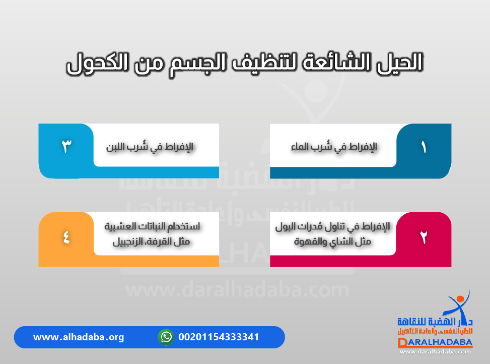 معلومات عن الحيل الشائعة لتنظيف الجسم من الكحول