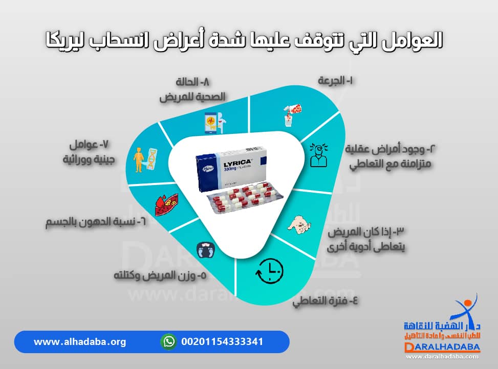 العوامل التي تتوقف عليها شدة اعراض انسحاب ليريكا