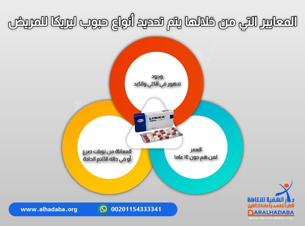 المعايير التي من خلالها يتم تحديد انواع حبوب ليريكا للمريض