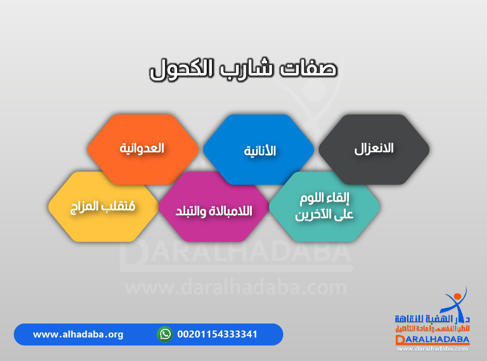 تفاصيل حول صفات شارب الكحول