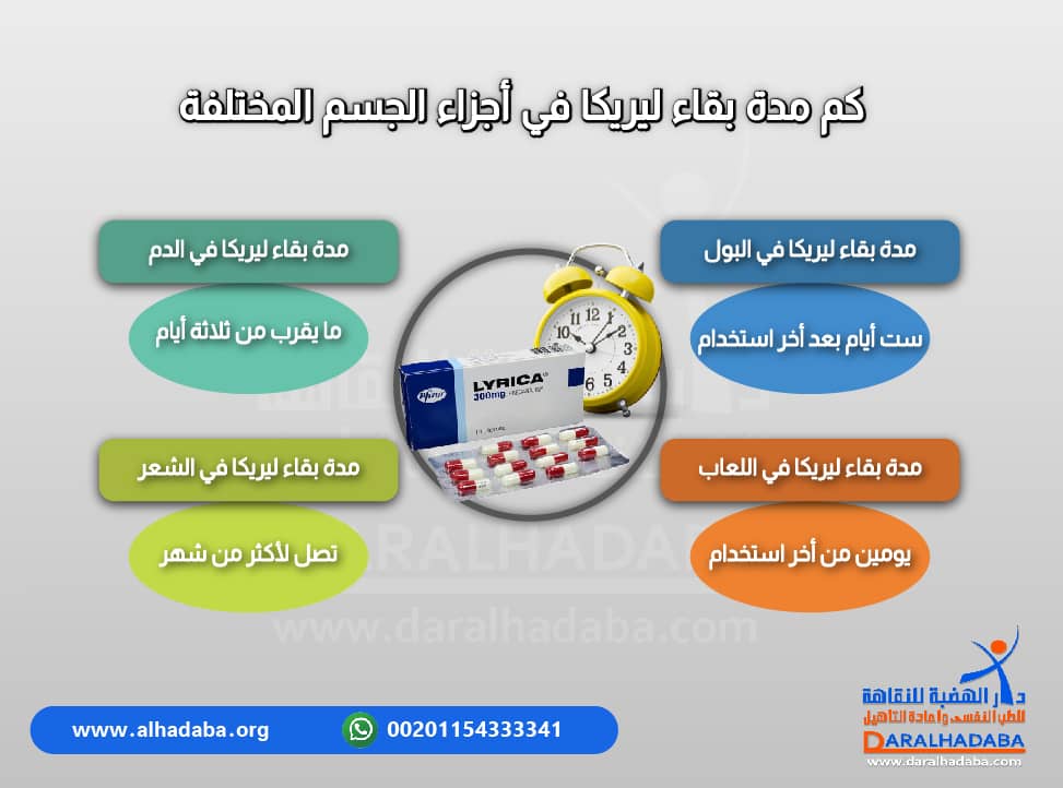 كم مدة بقاء ليريكا في أجزاء الجسم المختلفة