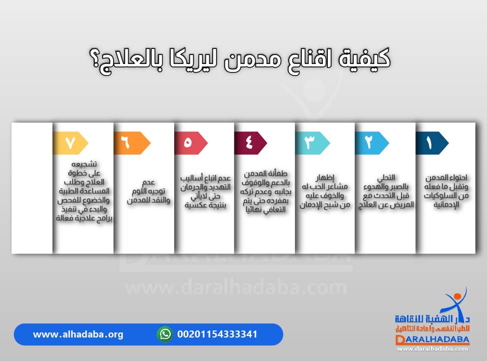 كيفية اقناع مدمن ليريكا بالعلاج