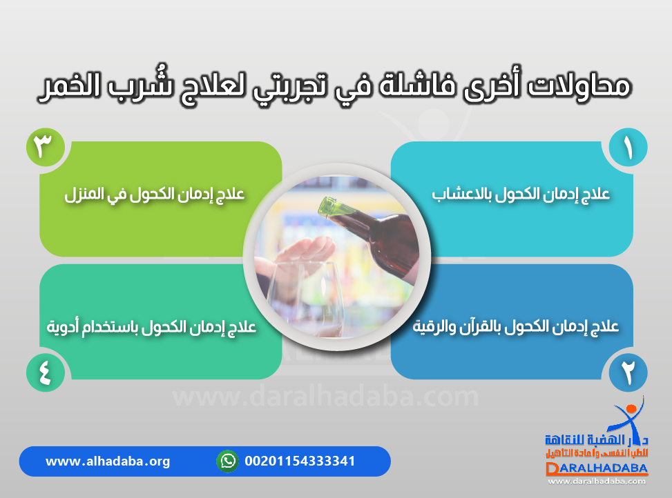 معلومات عن محاولات أخرى فاشلة في تجربتي لعلاج شُرب الخمر