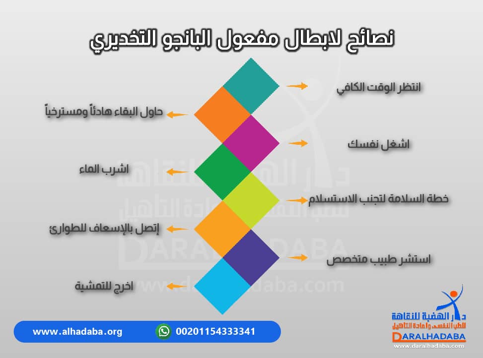 نصائح هامة مكتوبة لابطال مفعول البانجو بسرعة