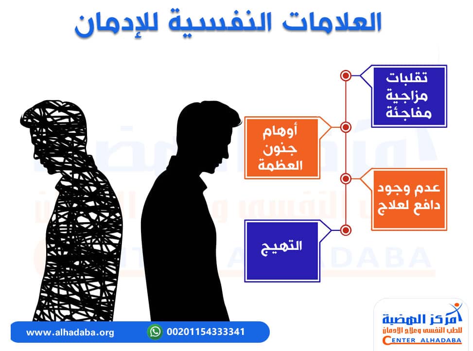 العلامات النفسية للإدمان