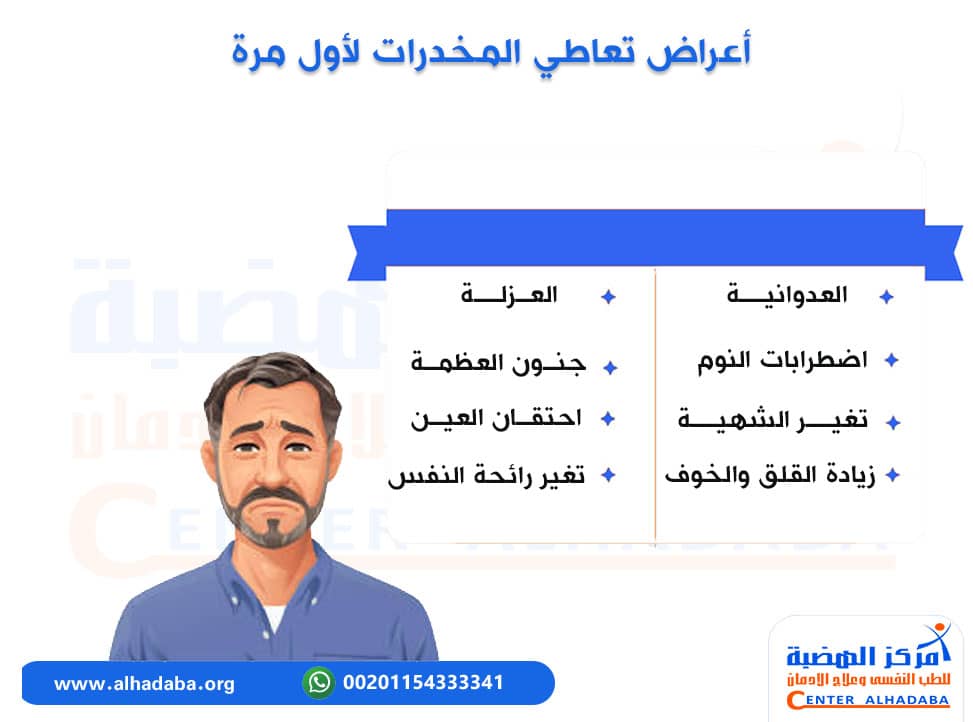 أعراض تعاطي المخدرات لأول مرة
