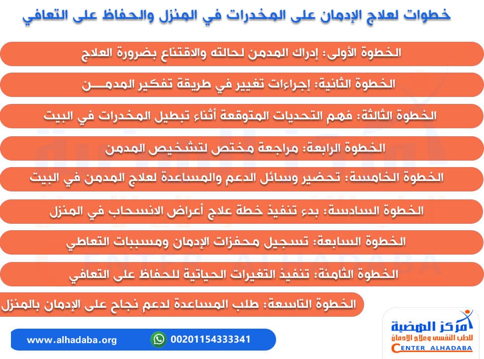 10 خطوات نجاح علاج الإدمان على المخدرات في المنزل