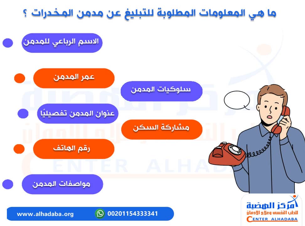 ما هي المعلومات المطلوبة للتبليغ عن مدمن المخدرات