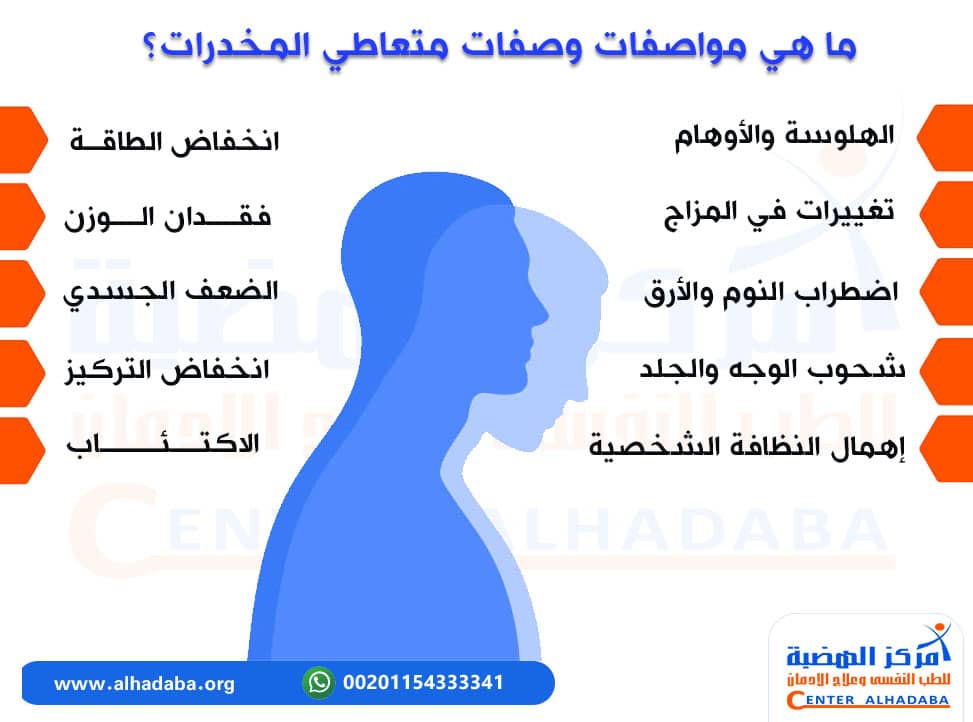 ما هي مواصفات وصفات متعاطي المخدرات؟